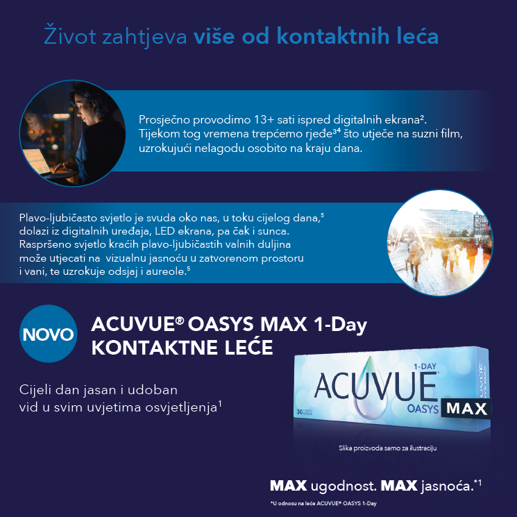 Acuvue 1 Day Max OptiBlue